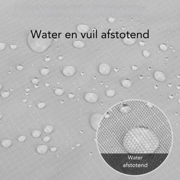Water en vuil afstotend