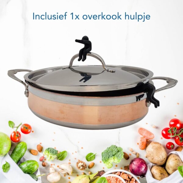 Keukengerei